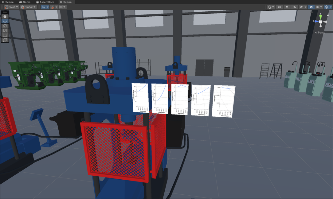 Impacts of Adaptive Contextual Immersive Environments in ProxSituated Data Analytics