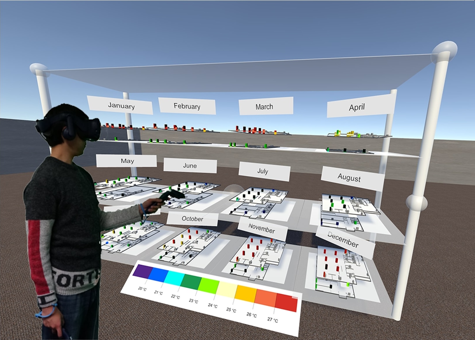Immersive View Management for Interactive Data Visualisation