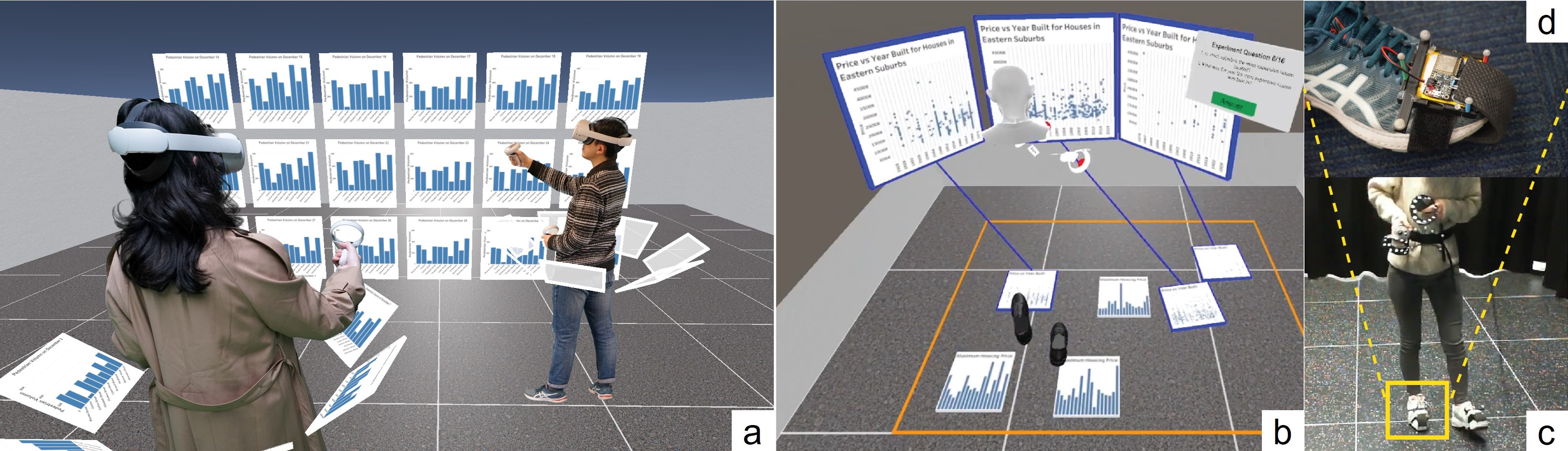 hybrid prototype demonstrating interaction possibilities of the DataDancing design space for visualisation view management.
